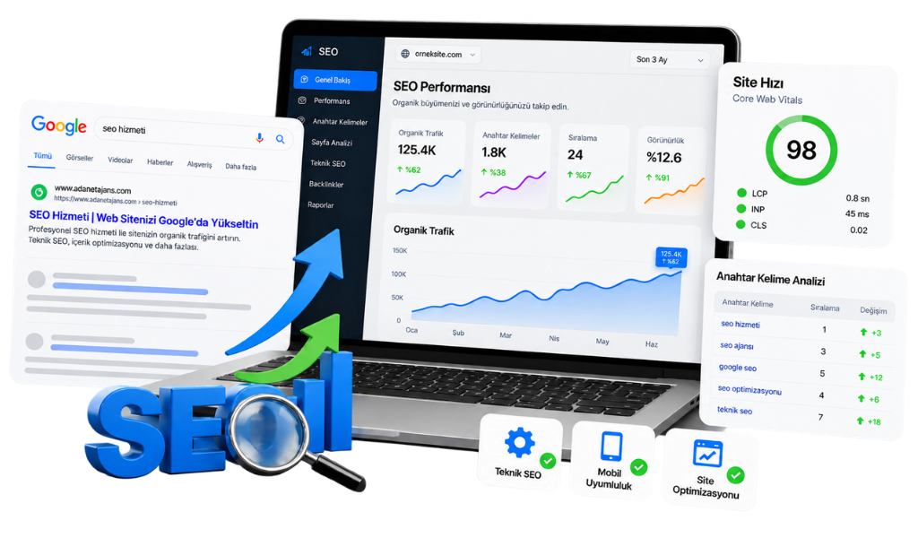 SEO Optimizasyonu